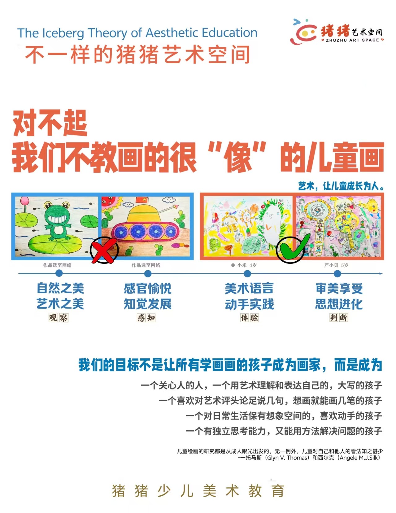 教学理念.jpg